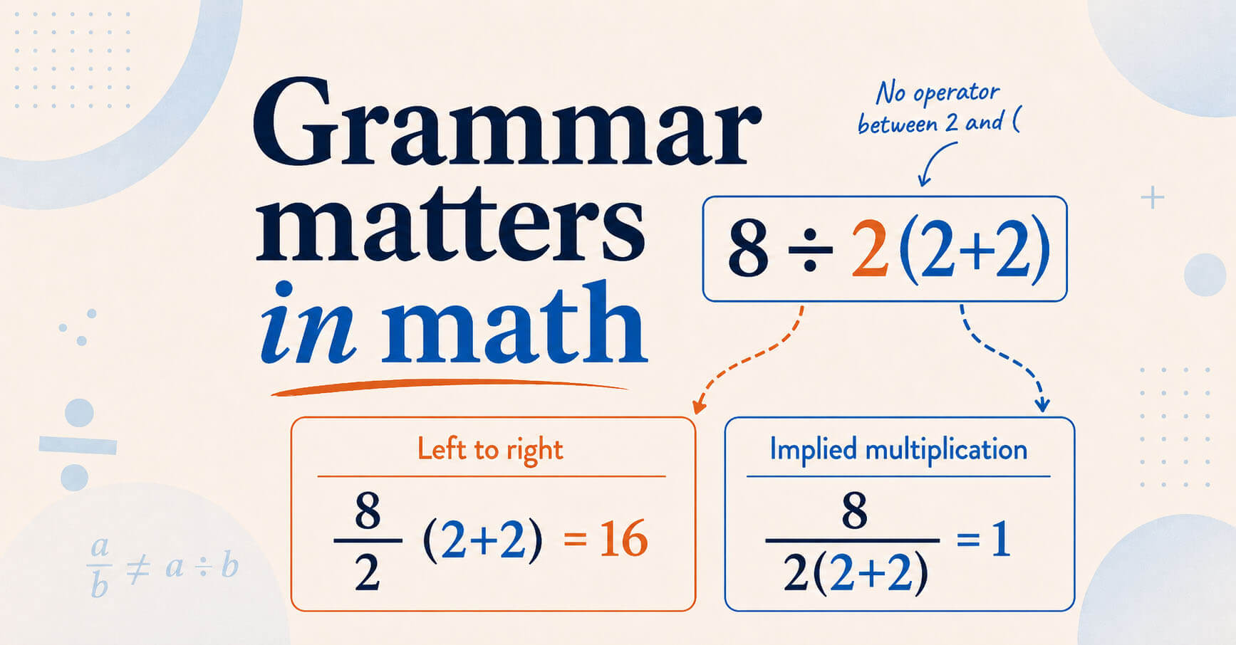 Grammar matters in math